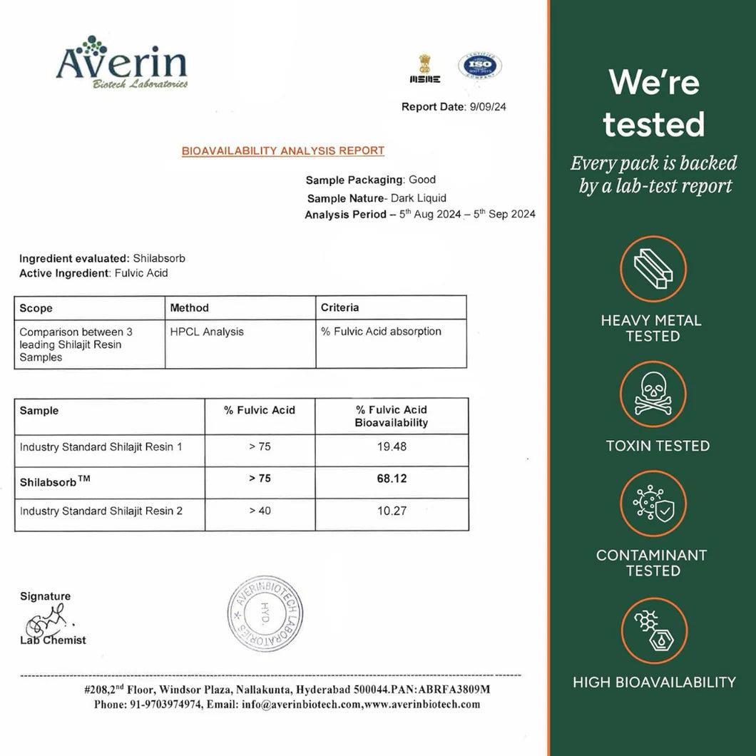 PureFit Alpha Gummies